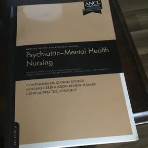 Meet your Posher, Anne